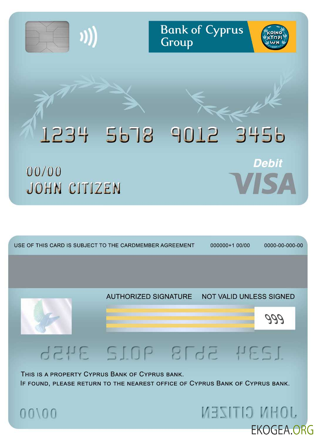 Carte de débit visa de la Banque de Chypre de Chypre template